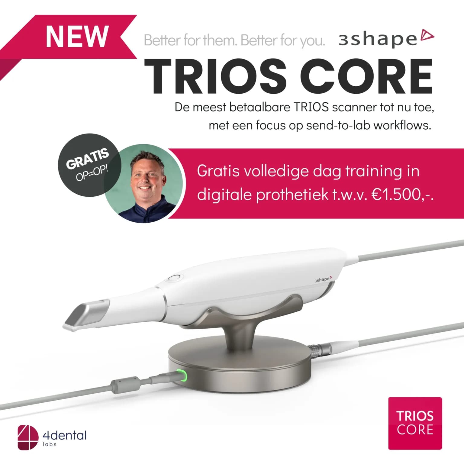 NEW – TRIOS Core
